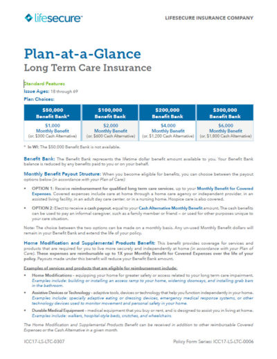 Medical West Hospital | LTCi Plans